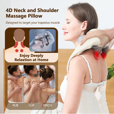 BodyHelp Neck & Shoulder Relief