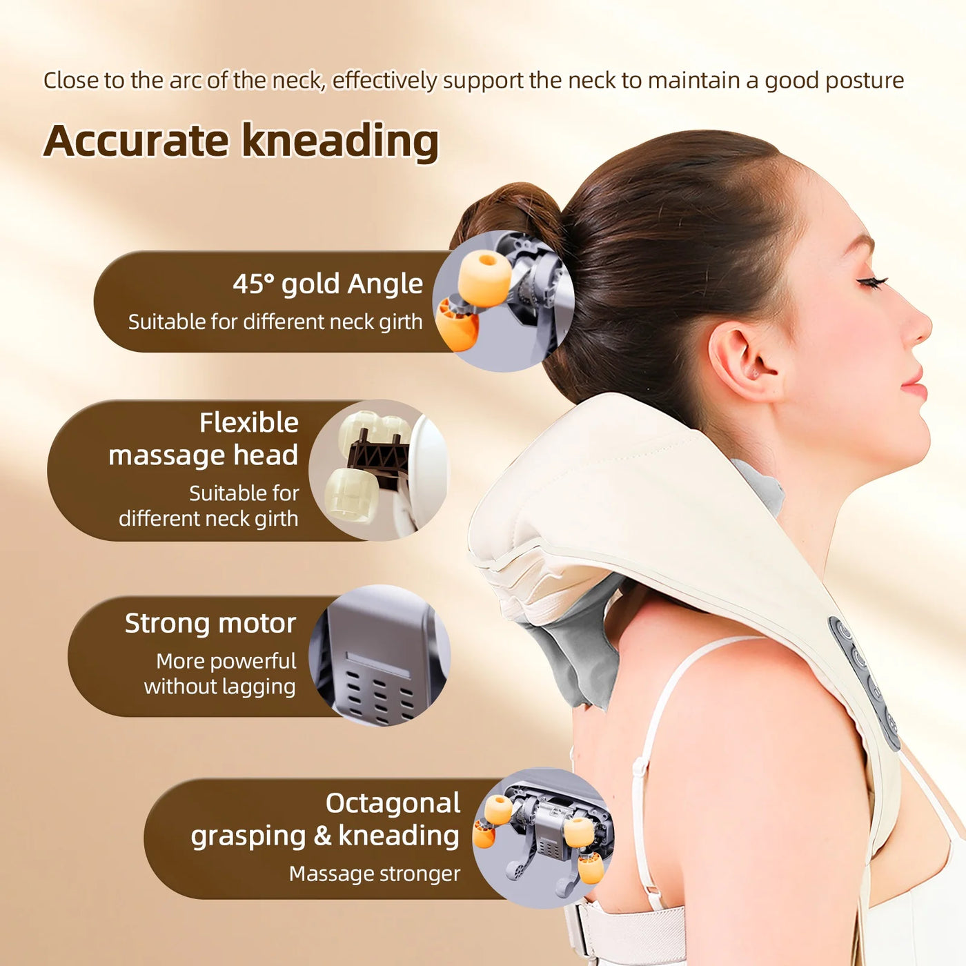 BodyHelp Neck & Shoulder Relief